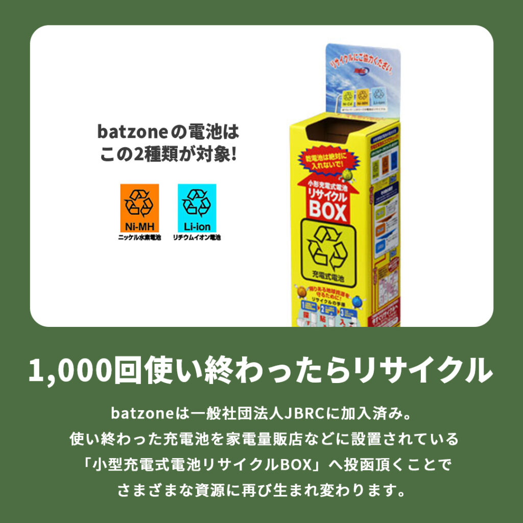 使った後はリサイクル